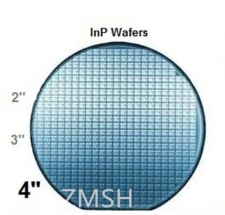 3 นิ้ว InP Indium Phosphide Substrate N-Type Semiconductor วิธีการเติบโตของ VGF 111 100 แนวทาง