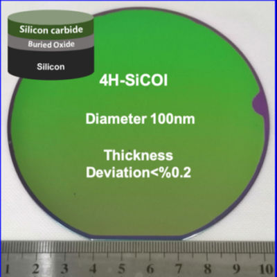 SiC-on Insulator SiCOI Substrate ความสามารถในการนําไฟสูง ระยะความกว้าง